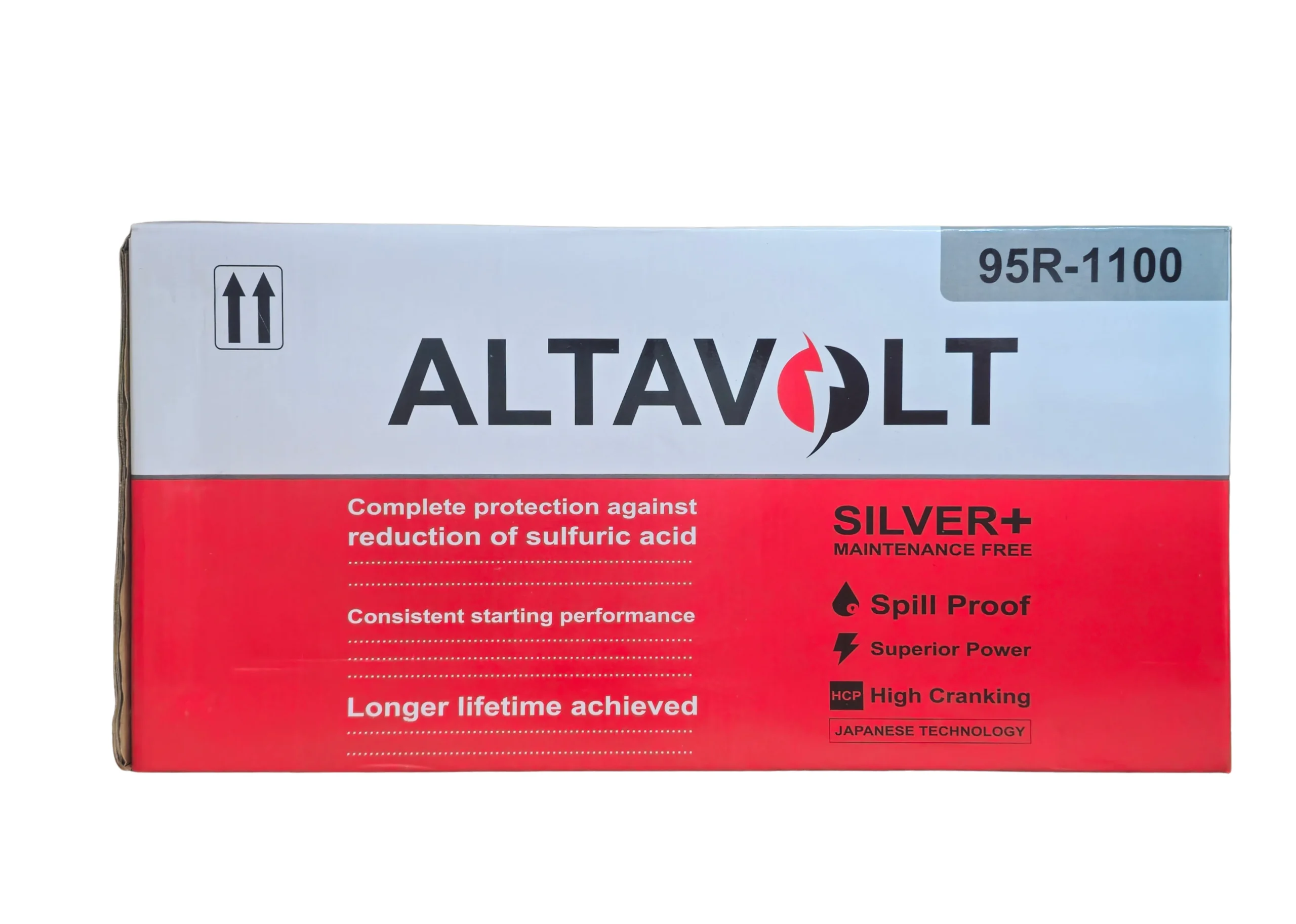 95R-1200 Battery